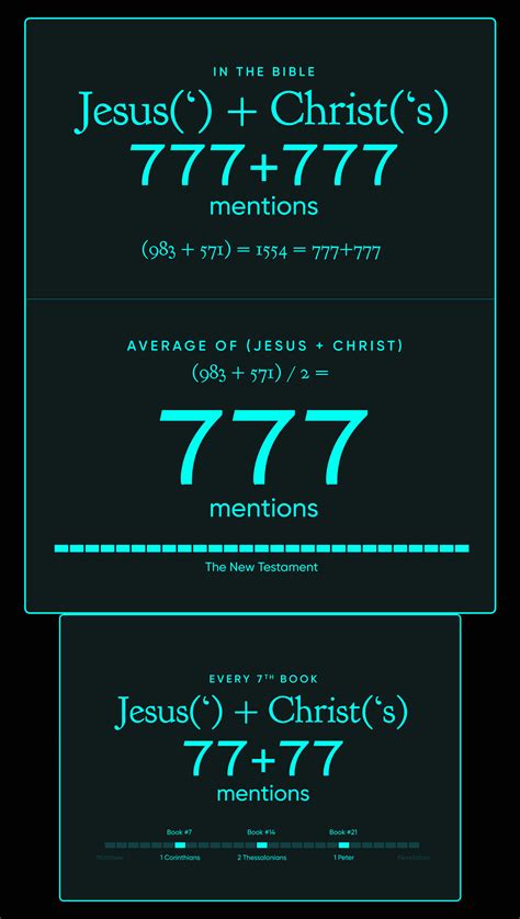 InJesusname777 .